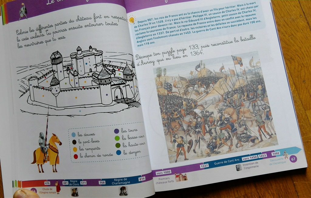 Montessori histoire du monde activités Montessori histoire du monde activités