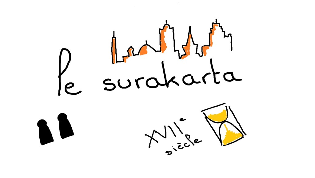 30 jours 30 jeux : le Surakarta d&rsquo;Indonésie