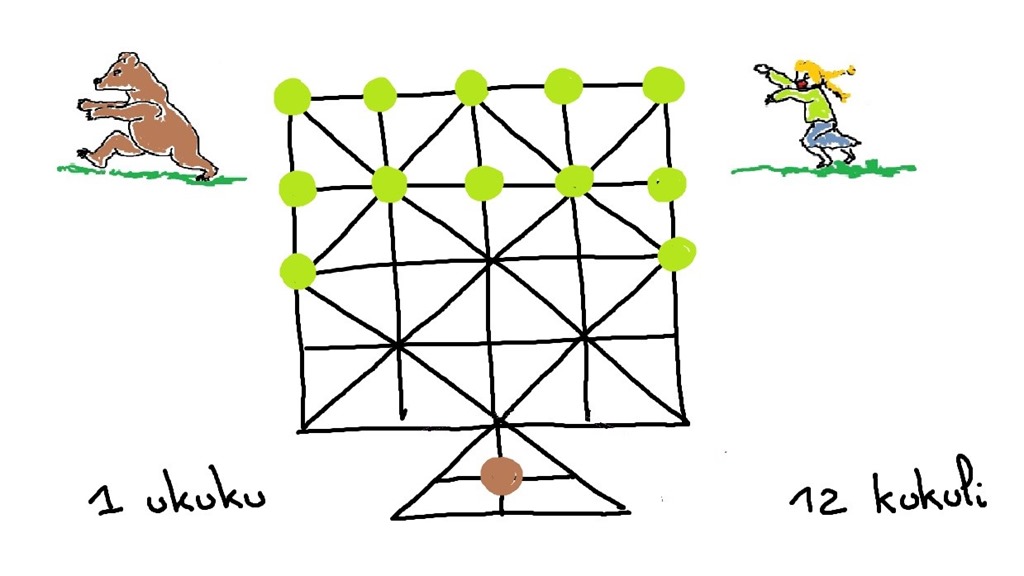 Plateau de jeu Kukuli