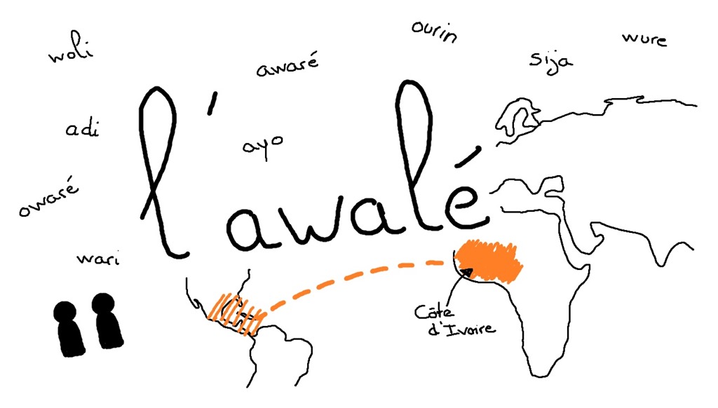 30 jours 30 jeux : l&rsquo;Awalé de Côte d&rsquo;Ivoire