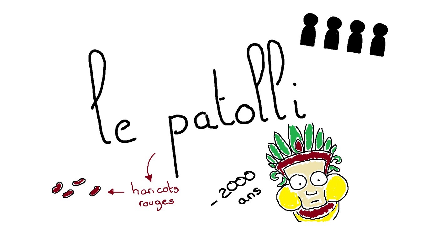 30 jours 30 jeux : le Patolli des Aztèques
