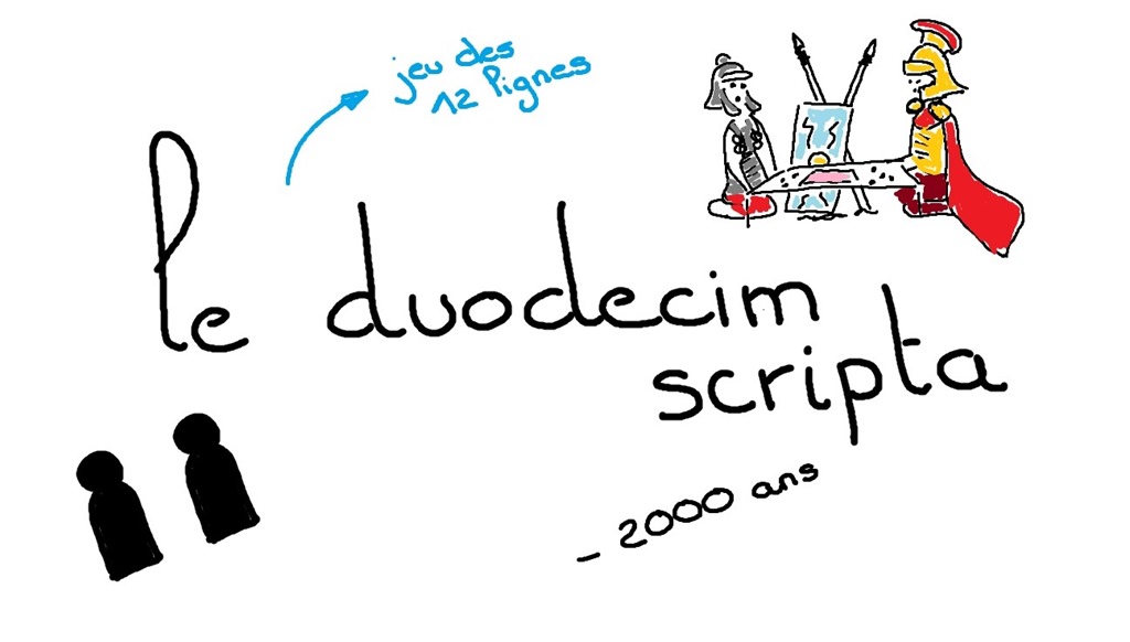 30 jours 30 jeux : le Duodecim Scripta des Romains