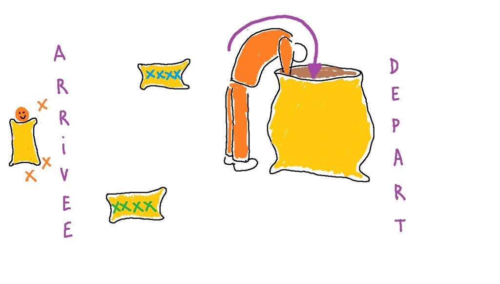 mise en sac jeu de course upih nggisut