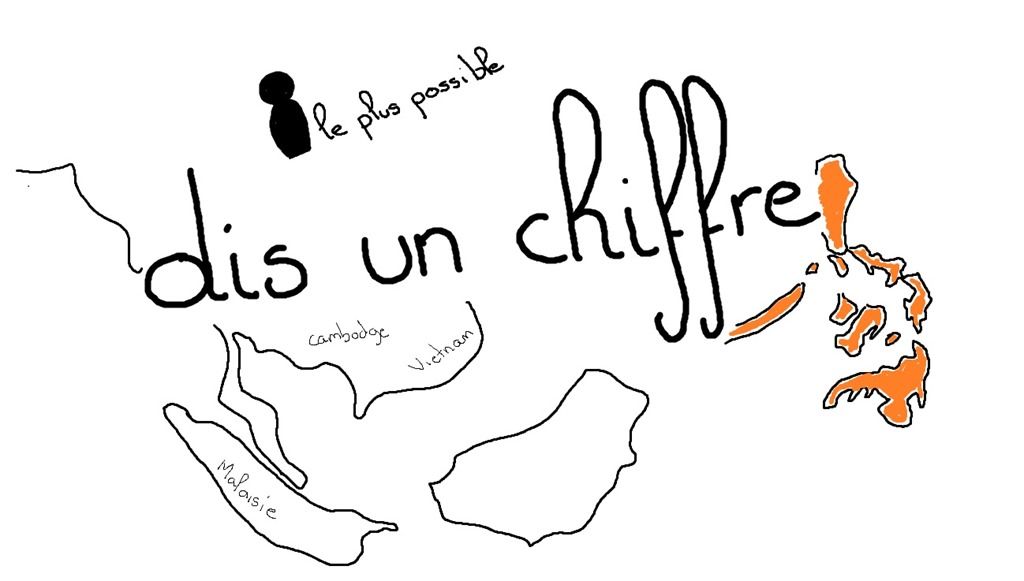 30 jours 30 jeux : Dis un chiffre des Philippines